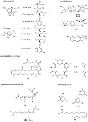 Secondary metabolites from the Endophytic fungi Fusarium decemcellulare F25 and their antifungal activities